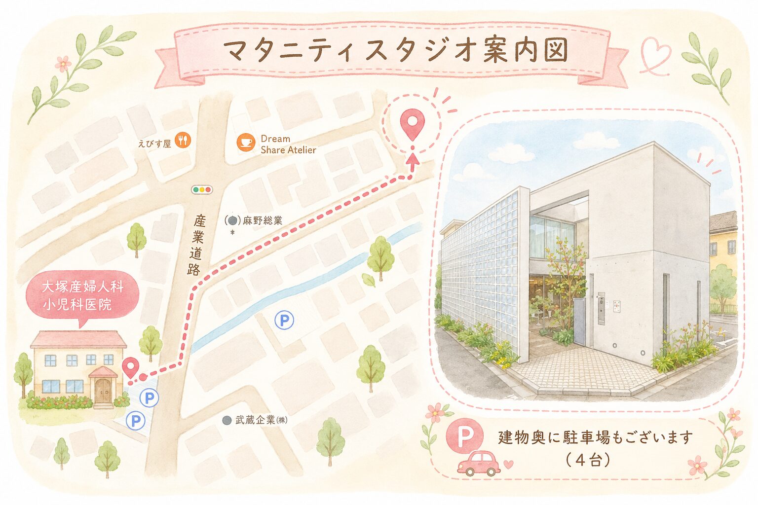 マタニティスタジオ案内図